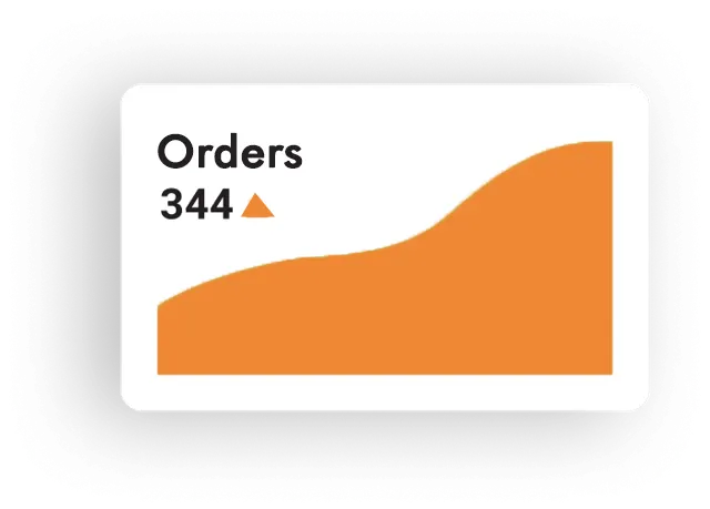 Digital Restaurants Order Management