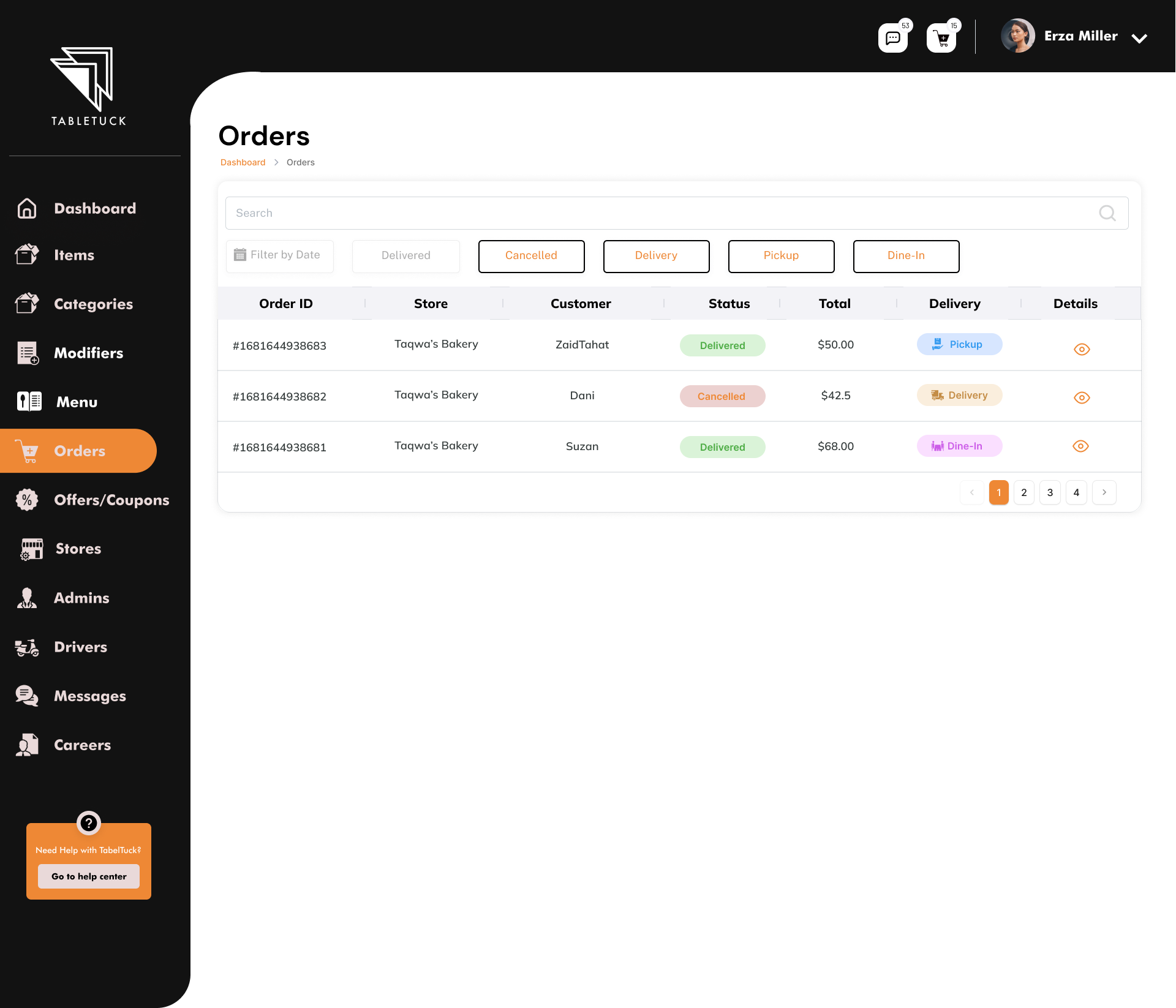 Sales Dashboard in Digital Restaurant