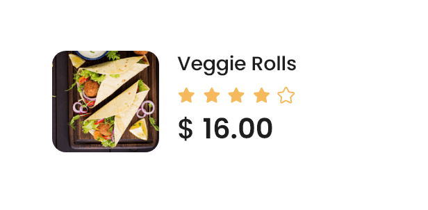 Best Digital Restaurants Software