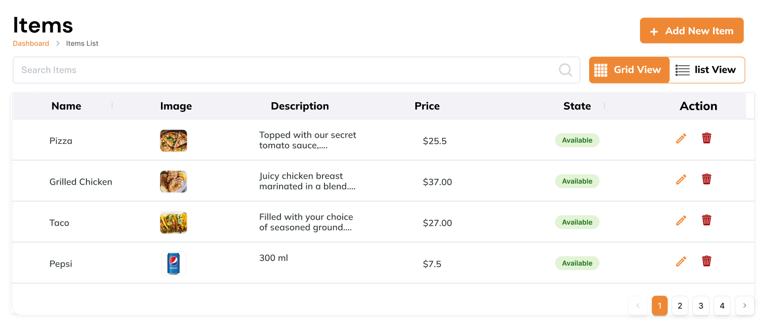 Digital Restaurants Items